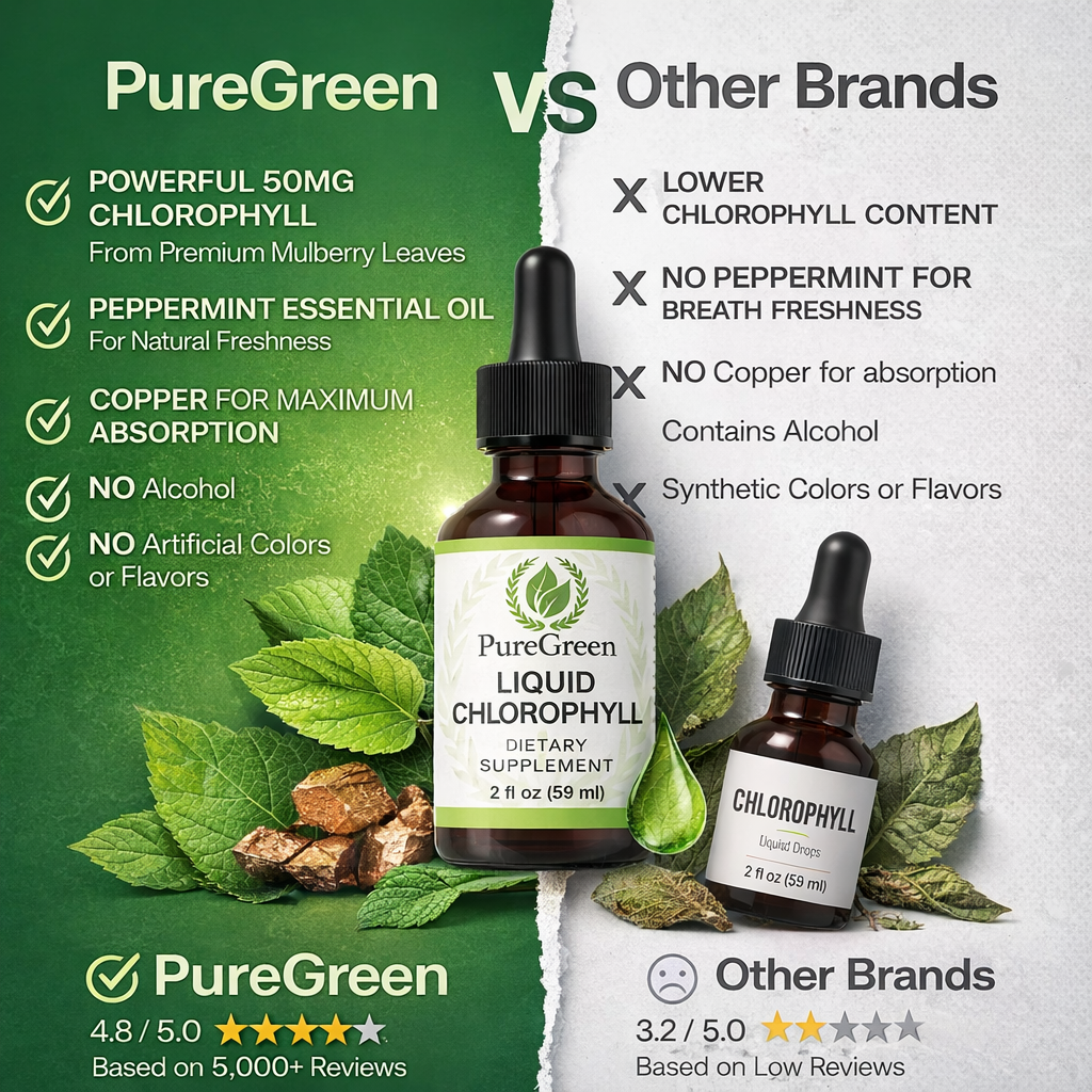 PureGreen Liquid Chlorophyll